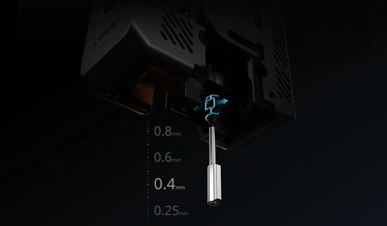 Anycubic Kobra S1 Max: Hotend de troca rápida, com dois bicos