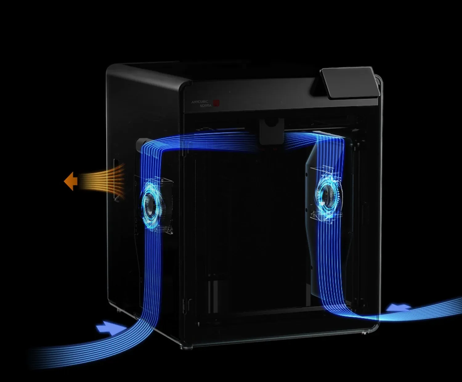 Anycubic Kobra S1 Max: Ventilação externa dupla contra fios e empenos